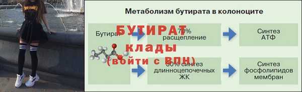 бутик Верея